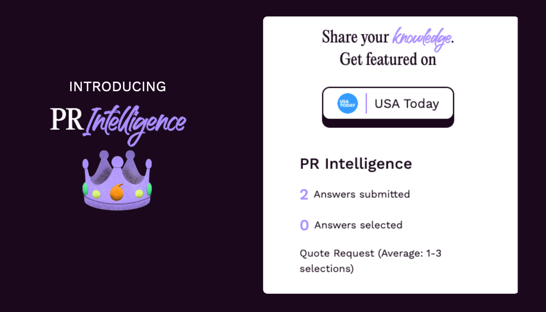 Featured.com PR Intelligence